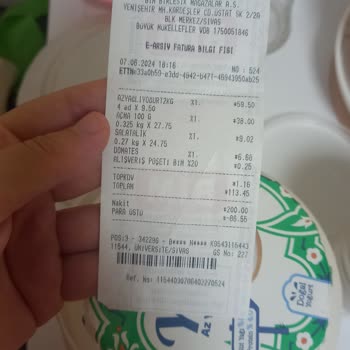 BİM'den Aldığım Yoğurdun Tarihi Geçmiş!