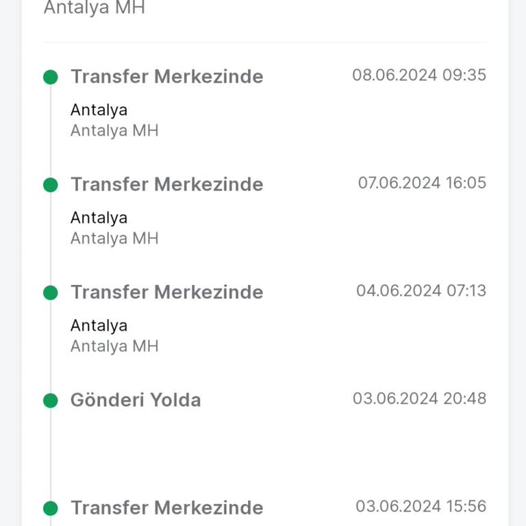 Trendyol Express Dağıtıma Çıkamayan Kargo