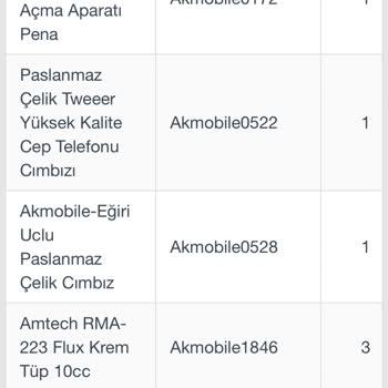 Akıllı Mobile Farklı Ürün, Para İadesi Sorunu