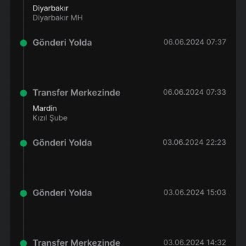 Trendyol Express Kargoyu Ülkenin Diğer Ucuna Gönderdi.