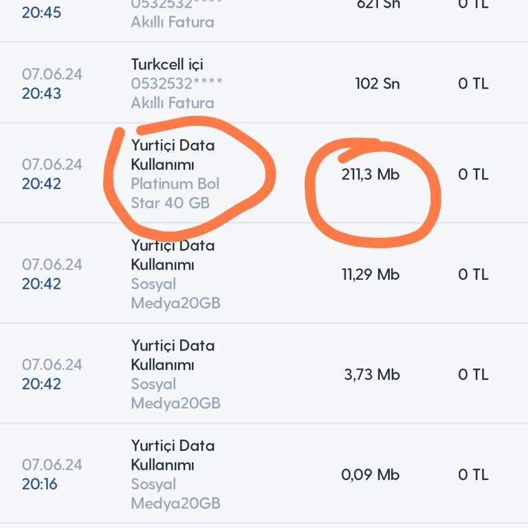 Turkcell Youtube.com Kullanımı Ana Kotamdan Düşüyor