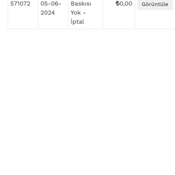 İlkNokta Stokta Olmasına Rağmen Kitapları İptal Ediyorlar