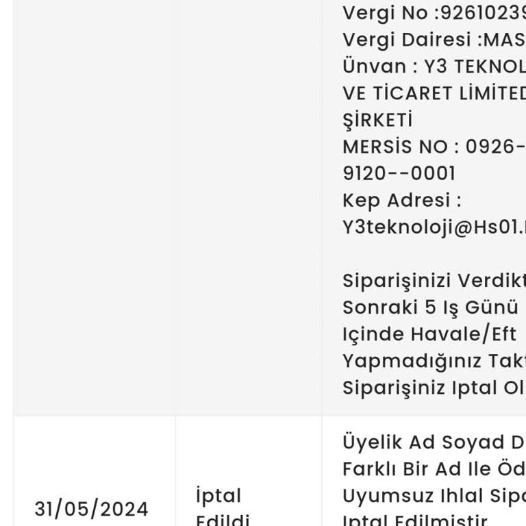 Geldimarket 1 Haftadır Ürünler Kargoya Verilmedi