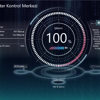 Monster Isınma Ve Düşük FPS Sorunu