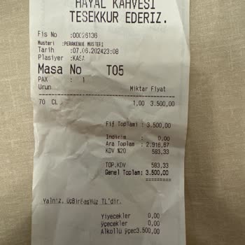 Tütün Ve Alkol Dairesi Başkanlığı (TADB) Hayal Kahvesi'nde Beklenmedik Yüksek Fiyat Şoku
