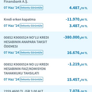 Halkbank Kadın Girişimci 4,58 Faiz Oranı