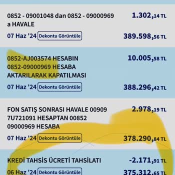 Halkbank Kadın Girişimci 4,58 Faiz Oranı