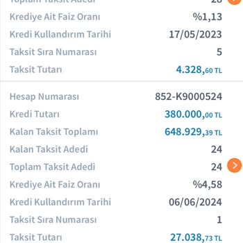 Halkbank Kadın Girişimci 4,58 Faiz Oranı