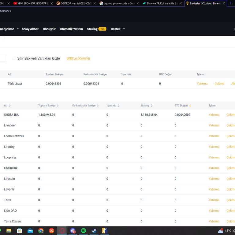 Binance TR 0 Bakiye Sorunu