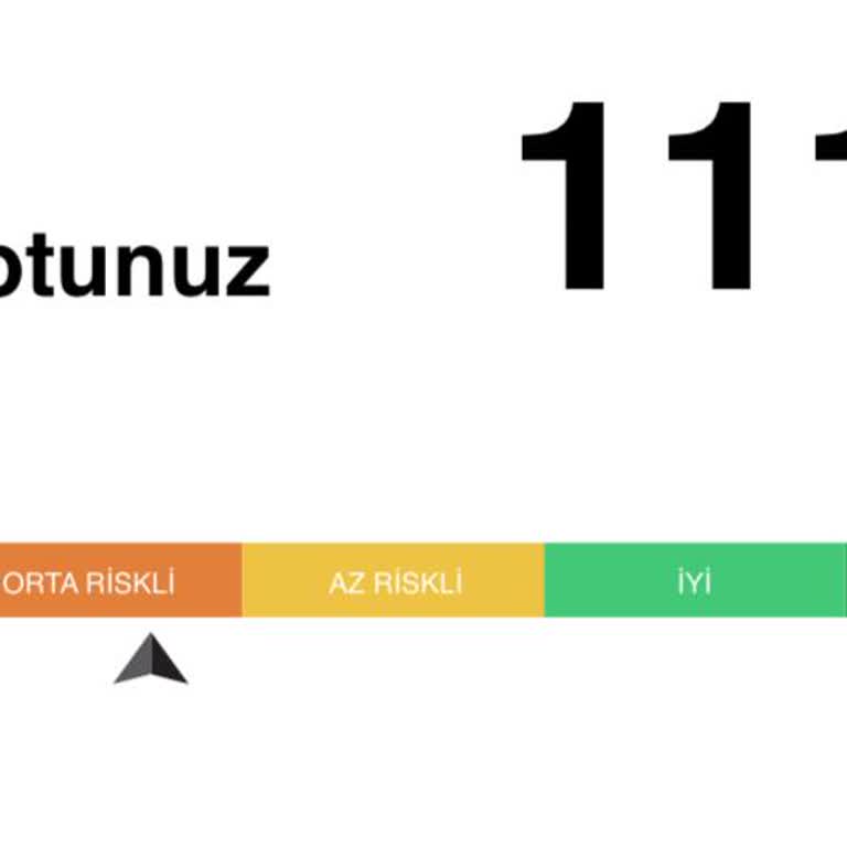 Findeks Kredi Notum Az Riskli Olması Gerekirken Orta Riskli Görünüyor