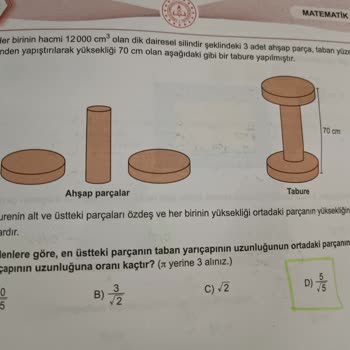 Milli Eğitim Bakanlığı (MEB) LGS Soruları Şikayet