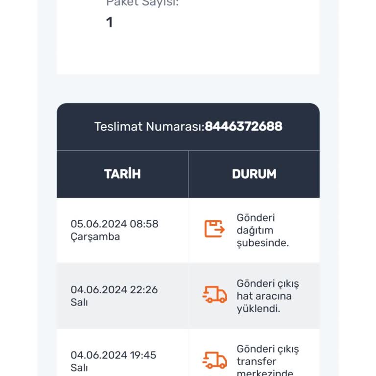 Sürat Kargo Olması Gereken Zamanda Teslimatını Yapmıyor