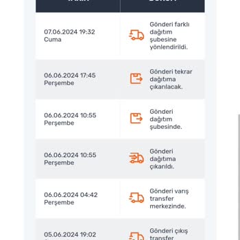 Aras Kargo Mudanya Aras Şubesinden Şikayetçiyiz Bıktık❗️❗️❗️