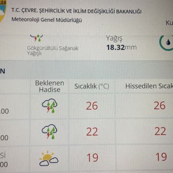 KerkiSolfej Ankara Açıkhava Konser Deneyimi