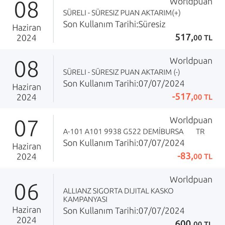 Yapı Kredi Bankası Kartında Puan Sorunu, Kullanılamayan 1200 Tl
