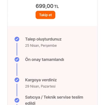 Hepsiburada'da Ürün Değişim Sürecinde Yaşanan Sorunlar