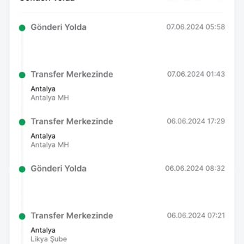 Trendyolmilla Kargom Yok Teslim Edilmiyor