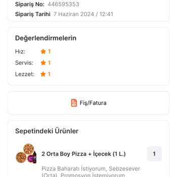 Pizza Hut Eksik Ürün Teslimatı