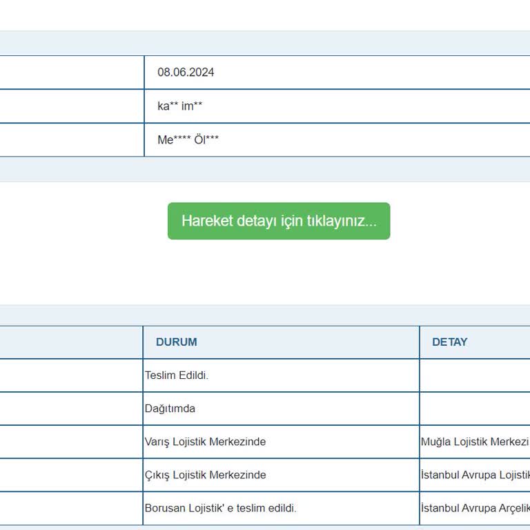 Beko Çağrı Merkezi Çalışanı