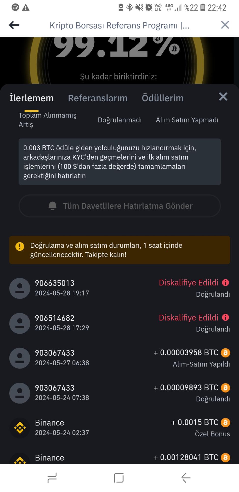 Binance Lite Referral 0.003 BTC Event is Misleading – Unfairly Denied  Rewards - Xolvie