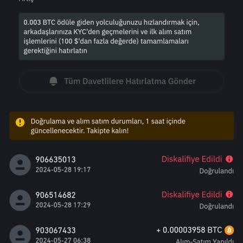 Binance Lite Referral 0.003 BTC Event is Misleading – Unfairly Denied Rewards