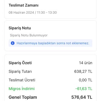 Migros Sanal Market Randevulu Siparişin Gelmemesi