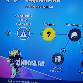 Проблема с начальным пакетом Fortnite