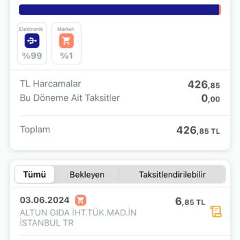Betterme Kartımdan Para Çekiyor!