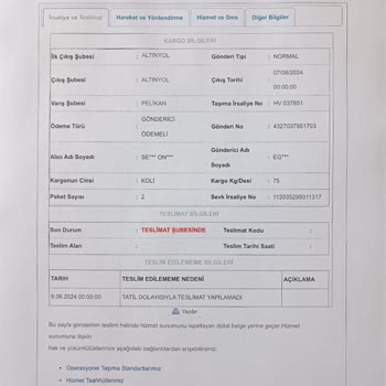 Aras Kargo'nun Sözüne Güven Olmaz