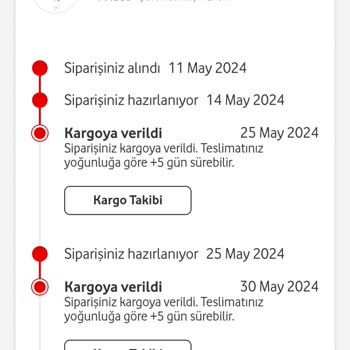 Vodafone Her Şey Yanımda Vodafone Müşteri Memnuniyetsizliği Ve İletişim Sorunları