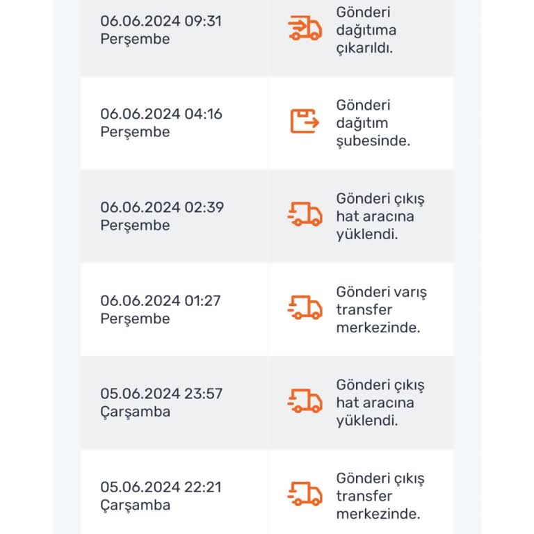 Trendyol Sendeo Teslim Edilemeyen Kargo