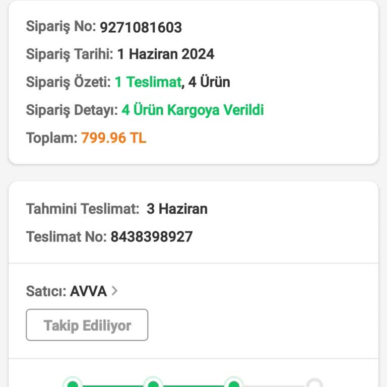 Avva Giyim Trendyol'dan Siparişlerim Gönderilmedi!