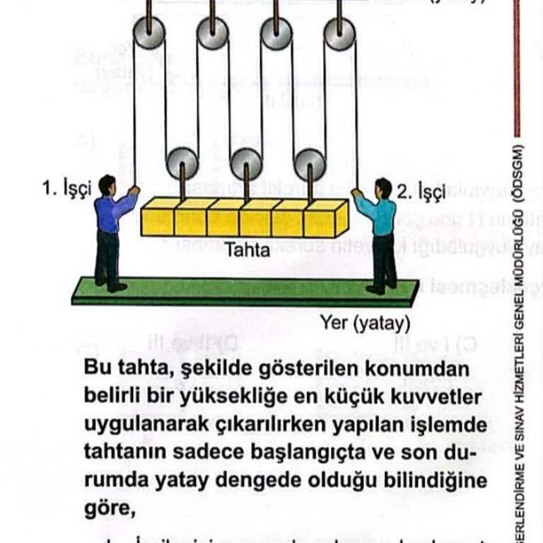 Milli Eğitim Bakanlığı (MEB) LGS 2024 Fen Sorusu İptal