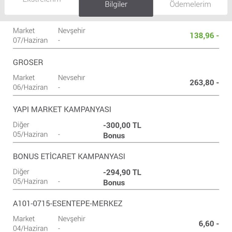 Garanti BBVA Bonus Biriken Puanı Siliyor