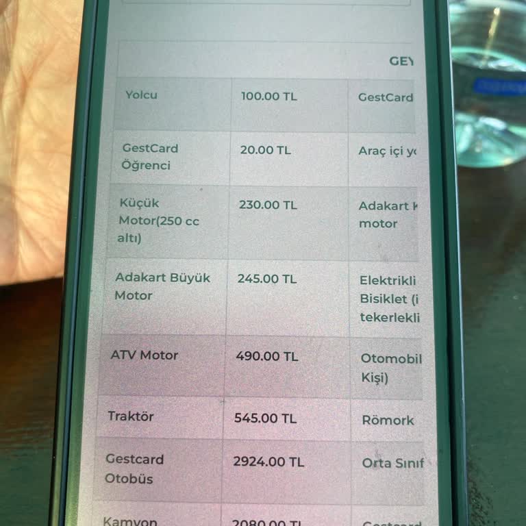 Gestaş Feribotu Motorsiklet Tarifesi