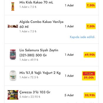 Şok Marketler Cepte Sok Alışverişinde Eksik Ve Bozuk Ürünler