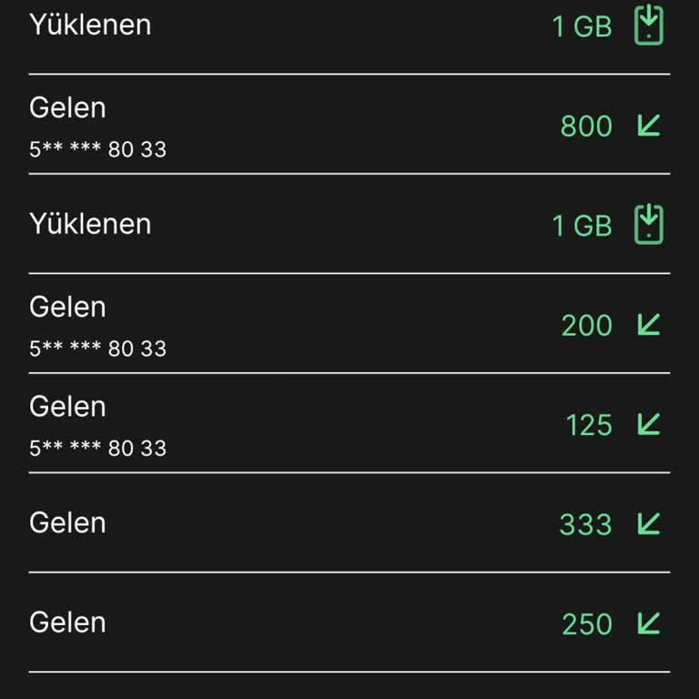 Kim GB İster İnternet Ve Oyun Hizmetlerinde Yaşanan Sorunlar