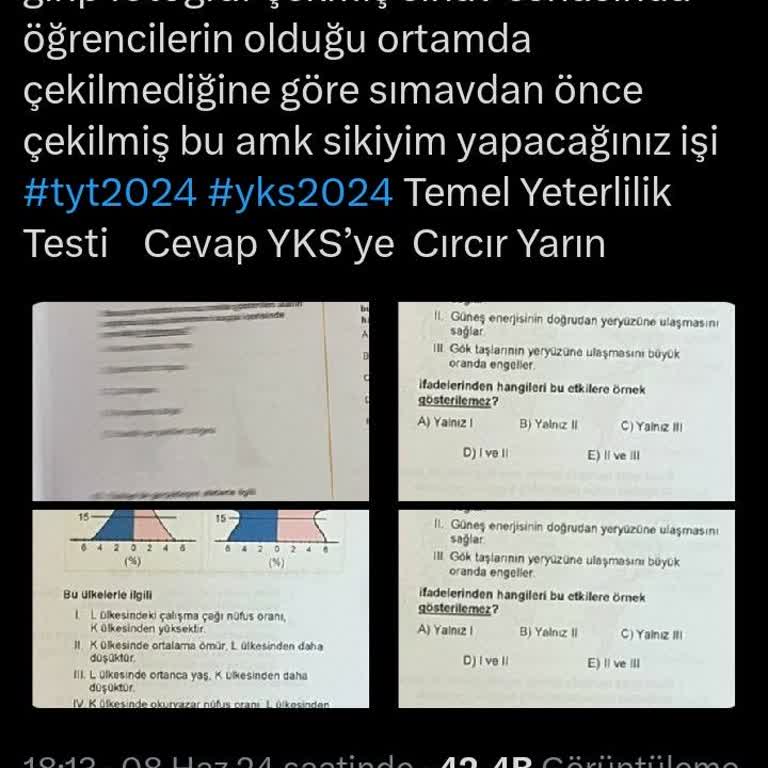 ÖSYM Önlem Almıyor Herkes Elini Kolunu Sallıya Sallıya Giriyor
