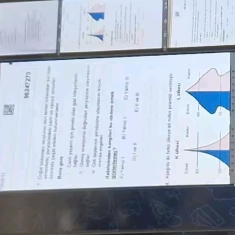 ÖSYM YKS TYT Sınavı Sorusuna Telefon Girdirmişler