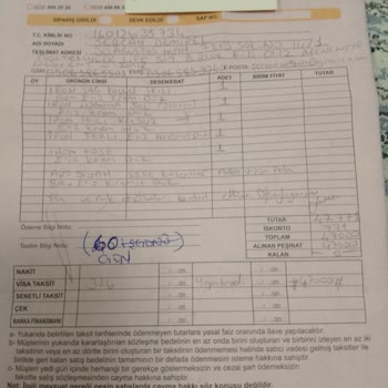 Fema Pazarlama Mondihome Kısıkköy Aldığım Ürünler Teslim Edilmiyor.