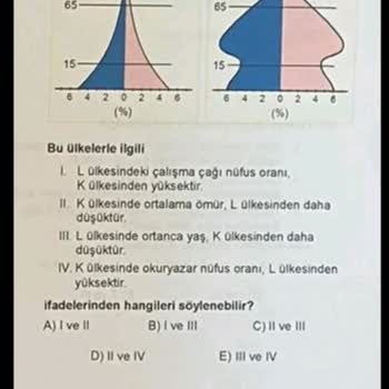 ÖSYM YKS Sınavına Telefon Getirmişler