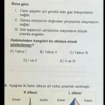 ÖSYM YKS Sınavına Telefon Getirmişler