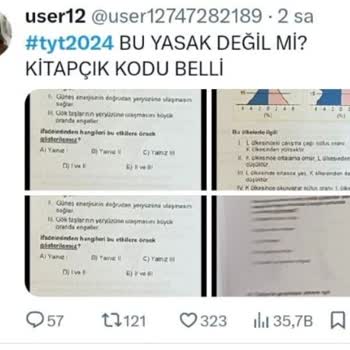 ÖSYM Soruları Çekilmiş Çalınmış