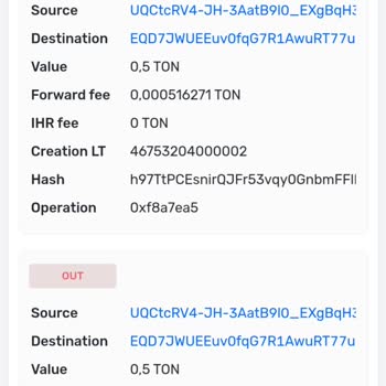 Telegram Cüzdanı Kripto Para Transfer