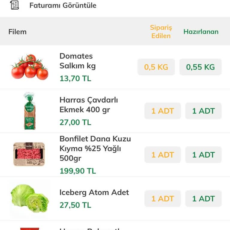 File Market 1 Saat Geciken Sipariş