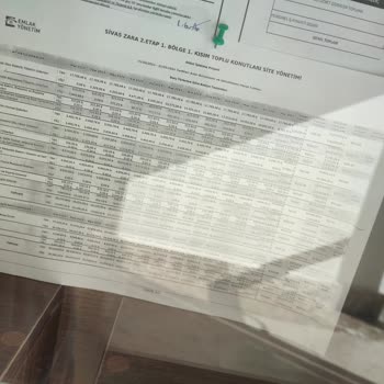 Sivas Zara TOKİ Aidat Fahiş Fiyat Artışı