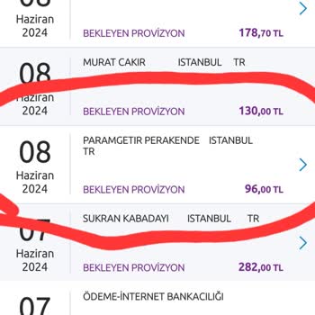 Getir Su Bu Sıcakta Suyumu Getirmedi