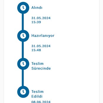 Bosch Firmasının Müşterisine Verdiği Değersizlik