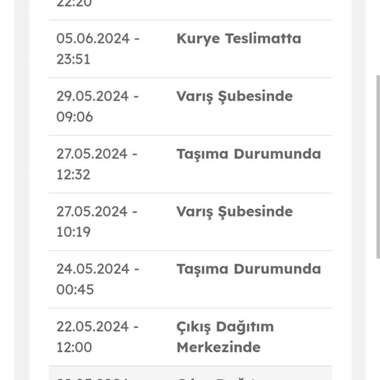 Evdemo Lojistik Evdemo Siparişimi Teslim Etmeden İade Etti
