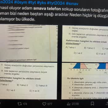 ÖSYM YKS Şikayet İçeri Telefon Sokuldu